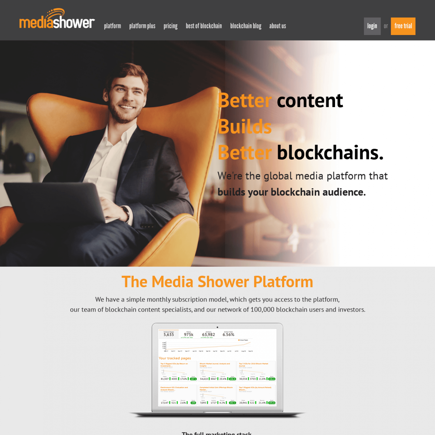 Media Shower ICO