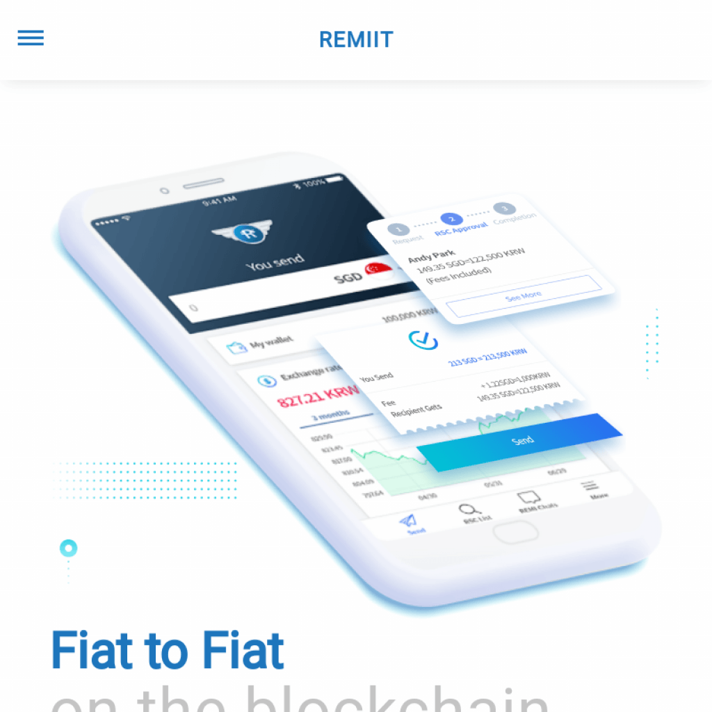 Remiit ICO