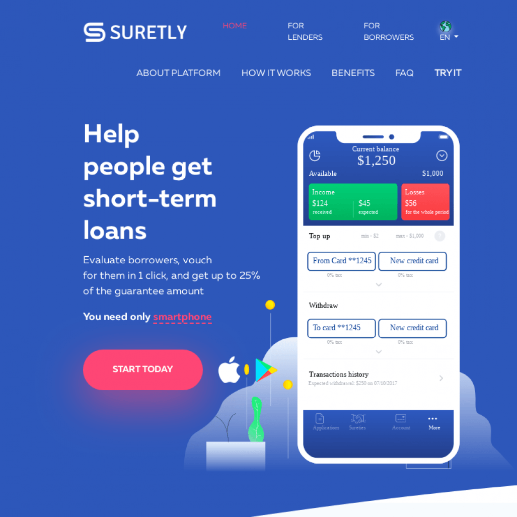 Suretly ICO