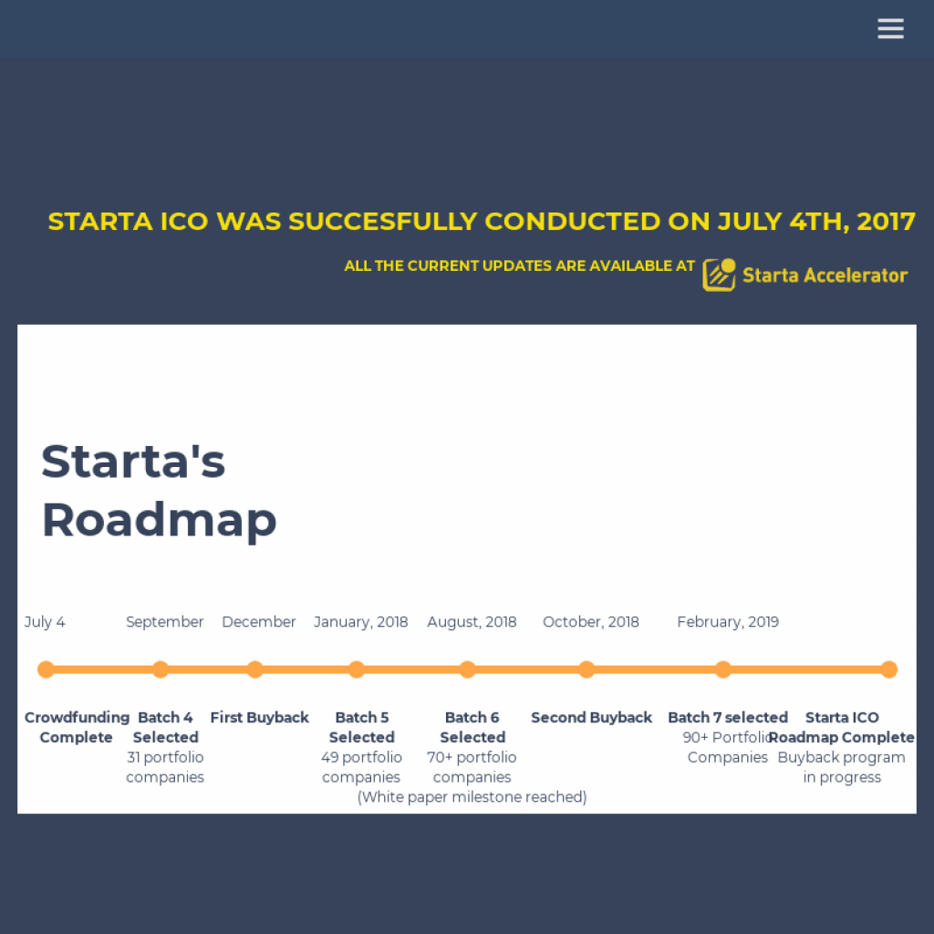 Starta ICO