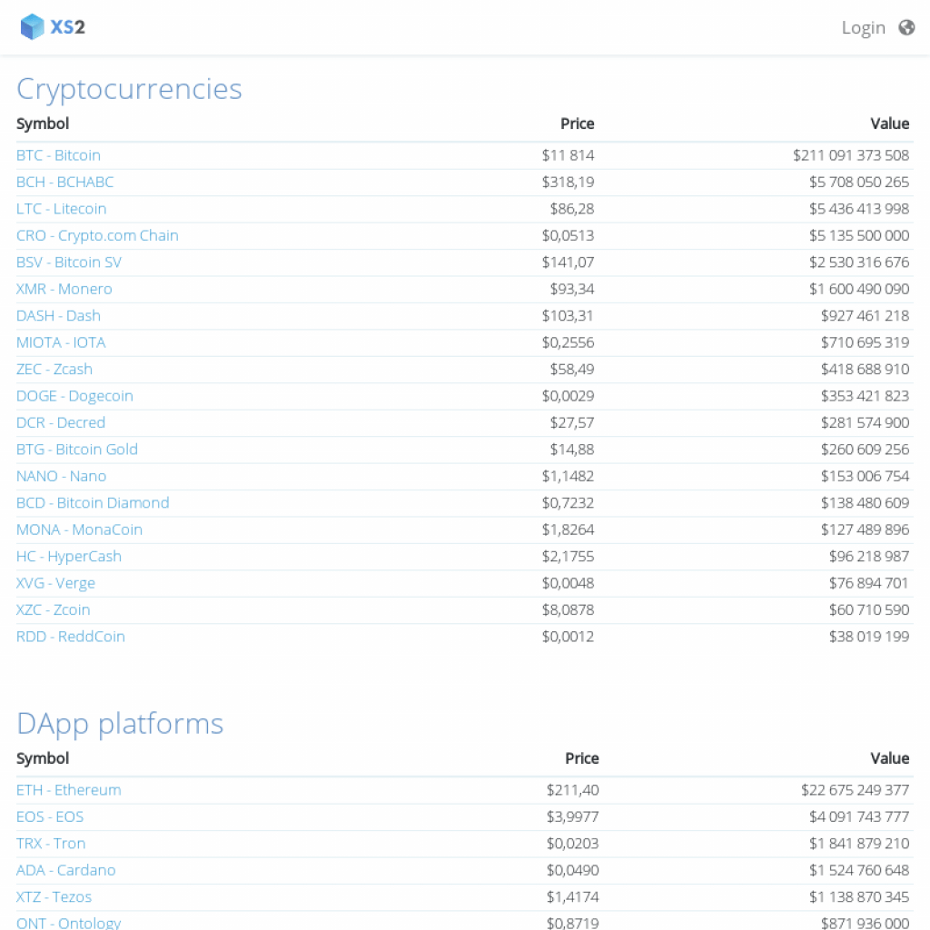 XS2 Exchange ICO