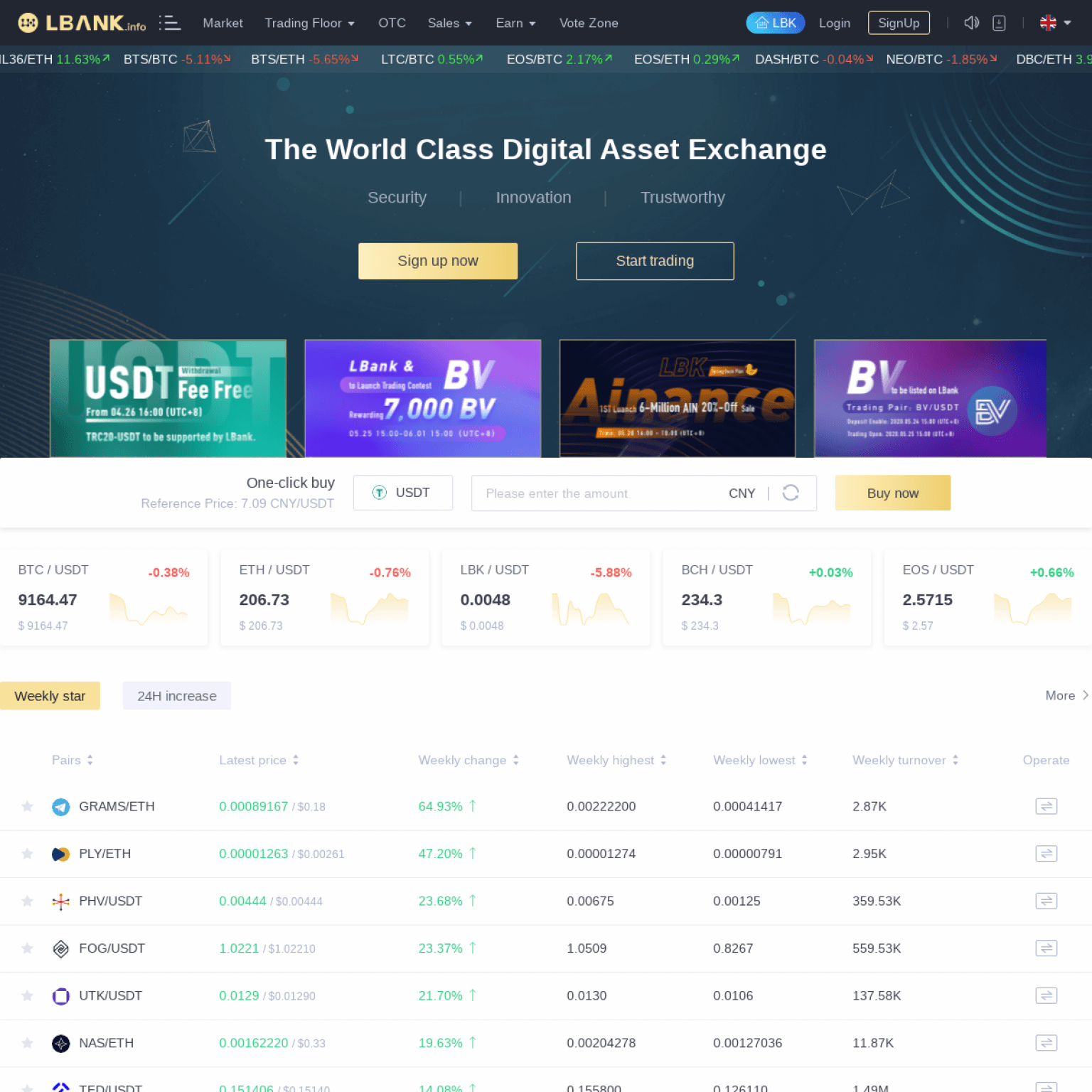 LBank ICO