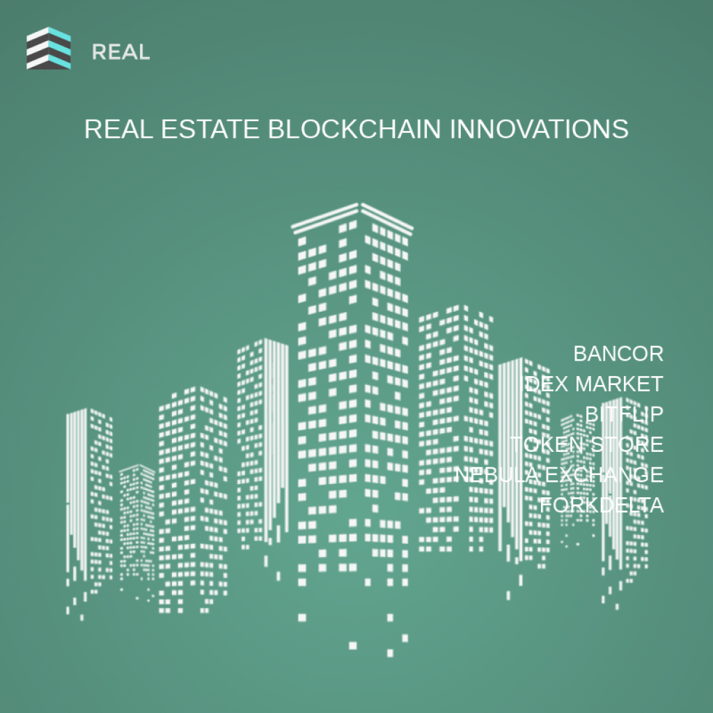 REAL ICO
